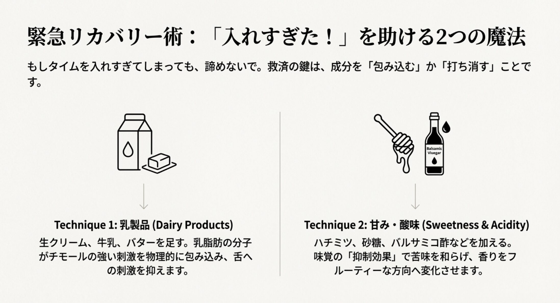 乳製品で刺激を包み込む方法と、ハチミツやバルサミコ酢で苦味を打ち消す方法のイラスト