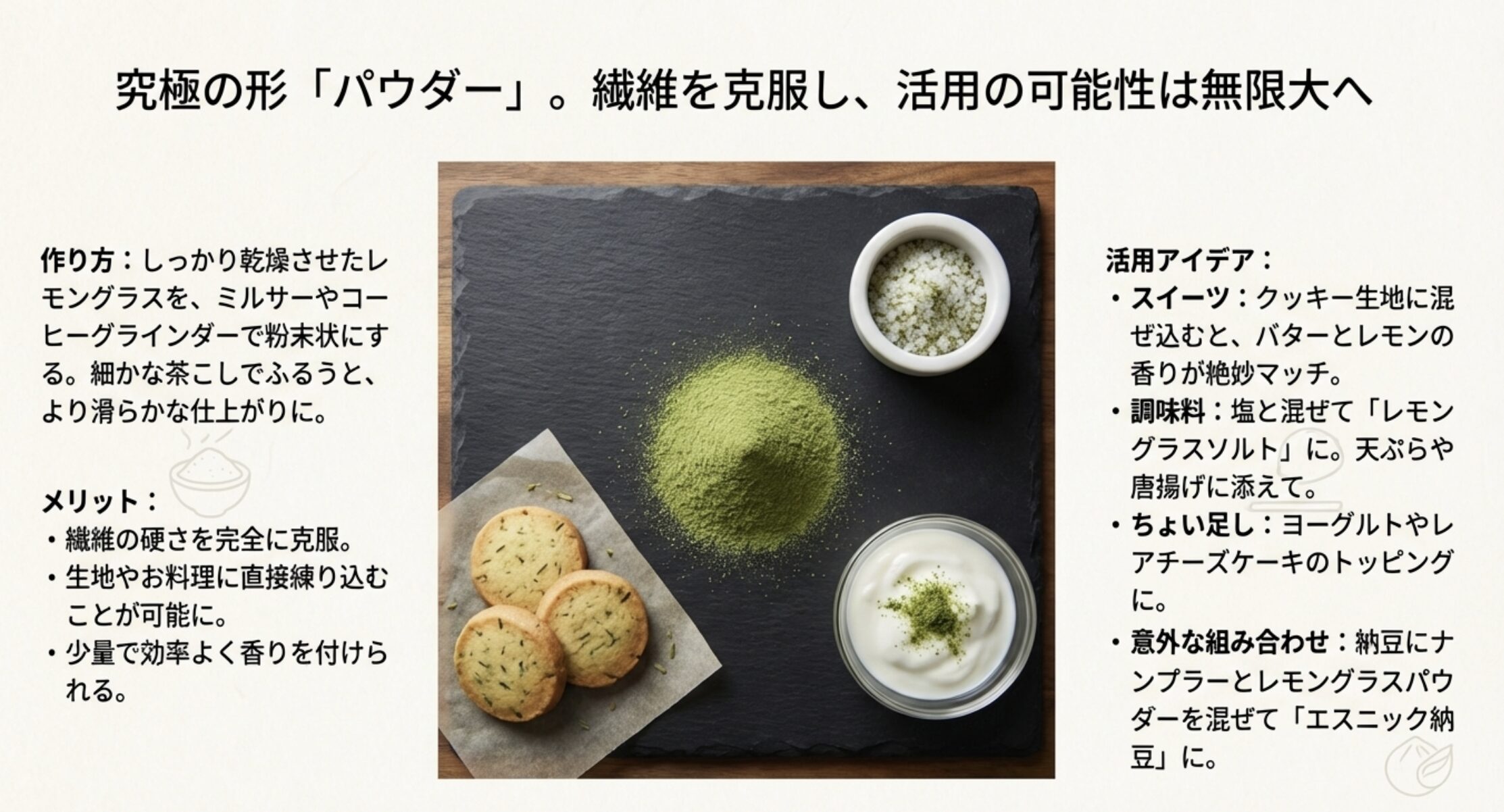 乾燥レモングラスを粉末状にするメリットと、スイーツや調味料、エスニック納豆などの具体的な活用アイデアを示したスライド